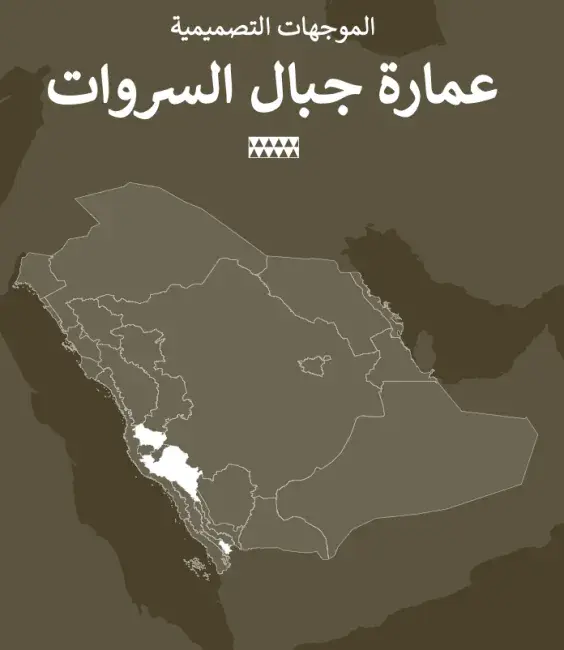 الموجهات التصميمية